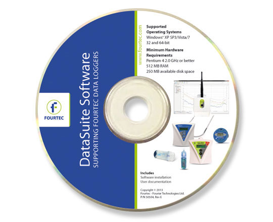 DataSuite Software for DataNet
